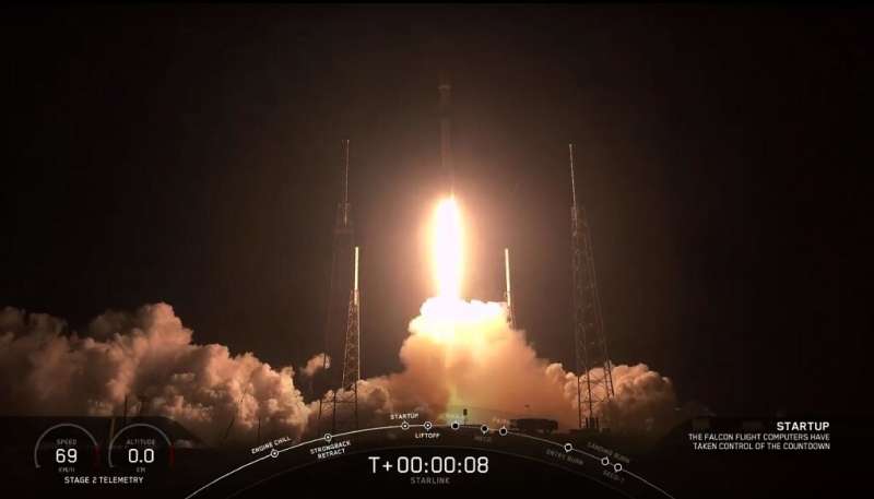 This screengrab taken from the SpaceX webcast transmission on May 23, 2019, shows a SpaceX Falcon 9 rocket with 60 Starlink sate