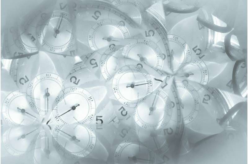 时间地图:我们的大脑如何感知时间