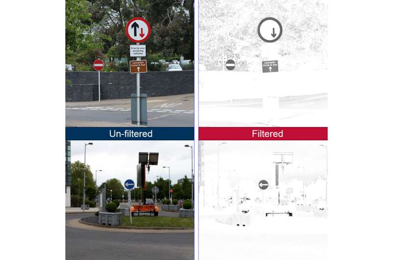 Traffic sign recognition ‘most influential’ innovation of past decade