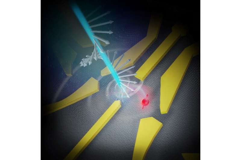 Travelling towards a quantum internet at light speed
