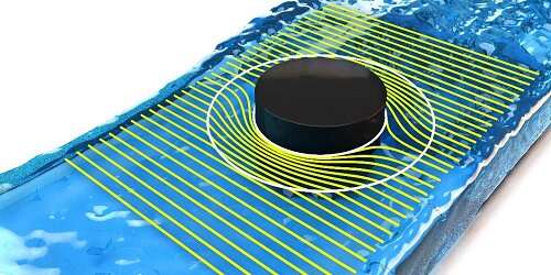 Two teams build invisibility cloaks for water applications