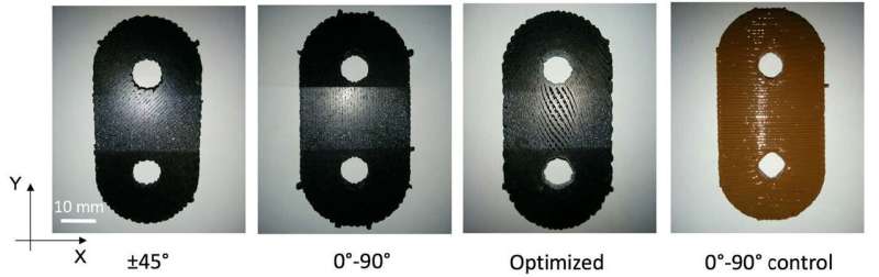 UI researchers validate optimum composites structure created with additive manufacturing