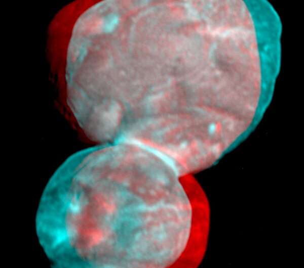 Ultima Thule in 3D: New Horizons Team Uses Stereo Imaging to Examine Kuiper Belt Object's Features