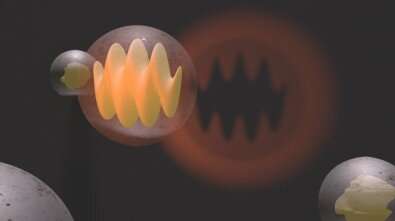 Ultrafast particle interactions could help make quantum information devices feasible