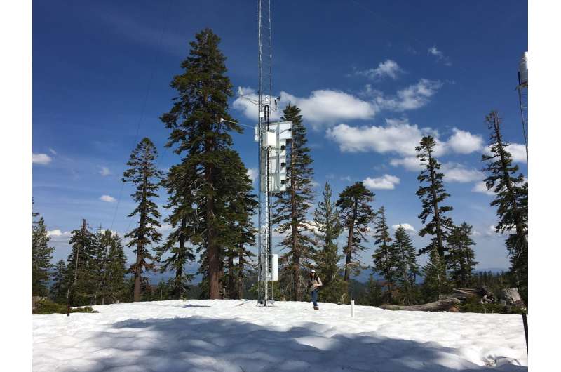 University of Nevada, Reno uses 15-years of satellite imagery to study snow's comings and goings