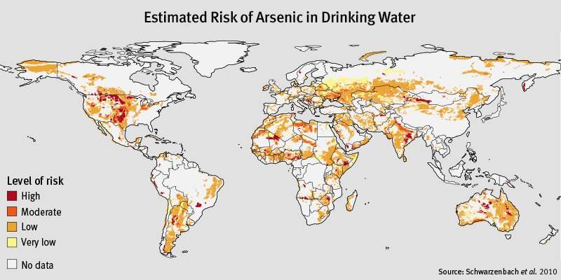 UN University compares technologies that remove arsenic from groundwater