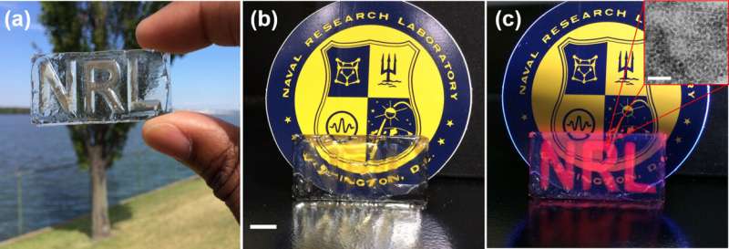 US Naval Research Lab develops quantum dot polymer for next-gen screens