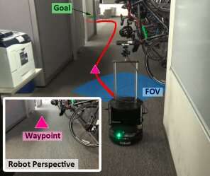 **WayPtNav: A new approach for robot navigation in novel environments
