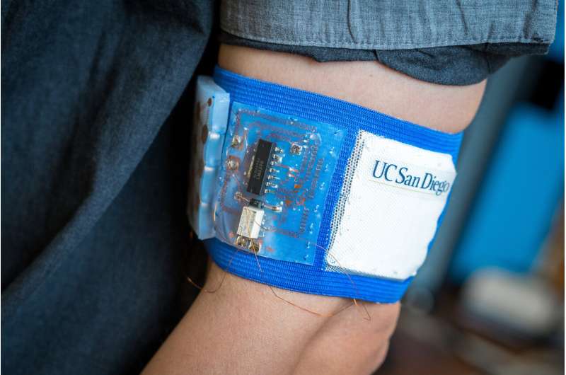 Wearable cooling and heating patch could serve as personal thermostat and save energy