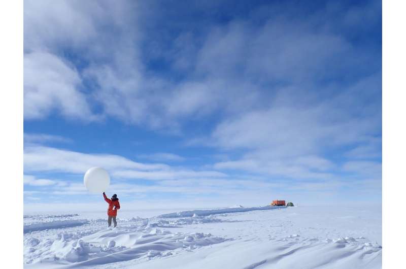 Weathering Antarctic storms -- Weather balloon data boost forecasting skill