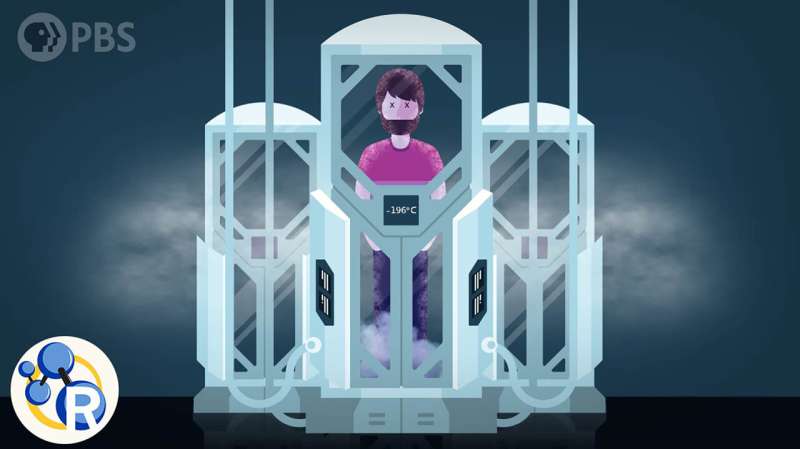 Will cryogenically freezing yourself and coming back to life ever be reality? (video)