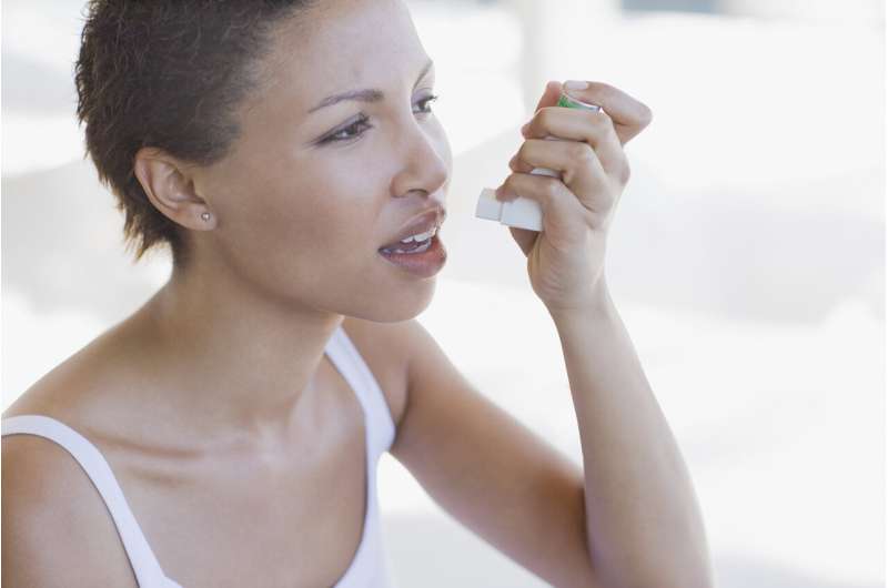 Women with asthma appear more likely to have lower levels of testosterone