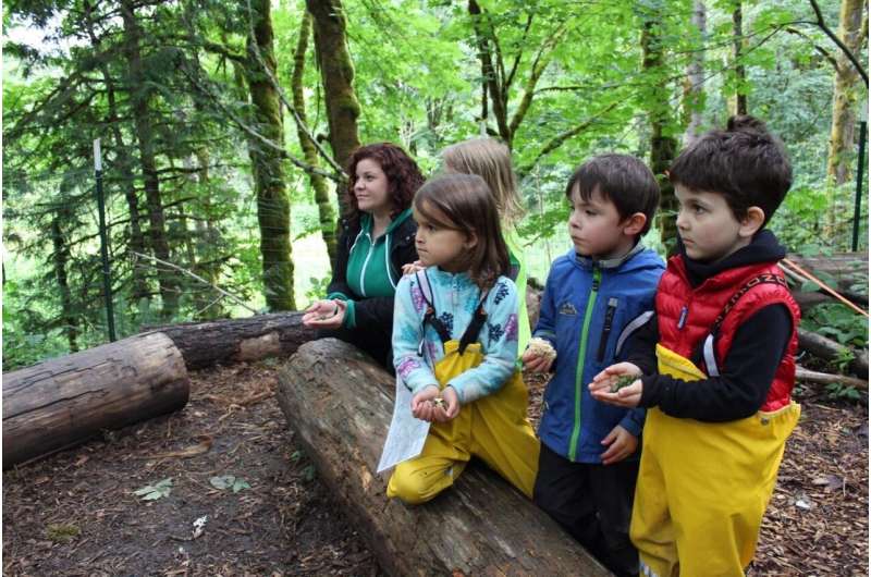 WSU study to examine health benefits of outdoor preschools