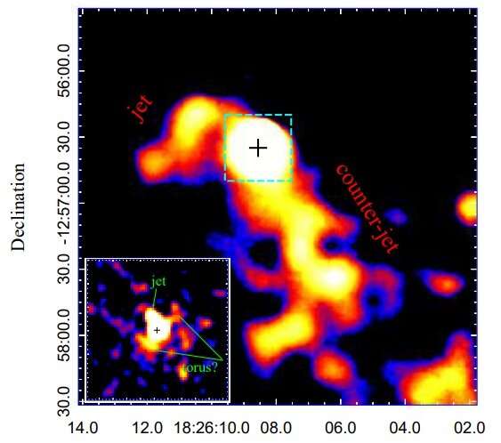 X-ray study sheds more light into the nature of a gamma-ray pulsar
