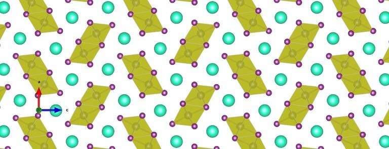 Yellow is not the new black: Discovery paves way for new generation of solar cells
