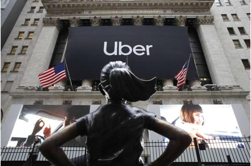 Your Uber has arrived, on Wall Street