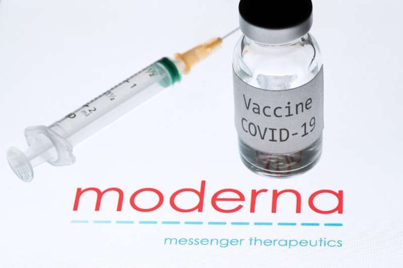 A a syringe and a bottle reading &quot;Vaccine Covid-19&quot; next to the Moderna biotech company logo