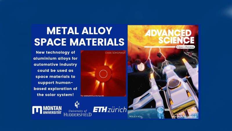 Aluminium alloy research could benefit manned space missions