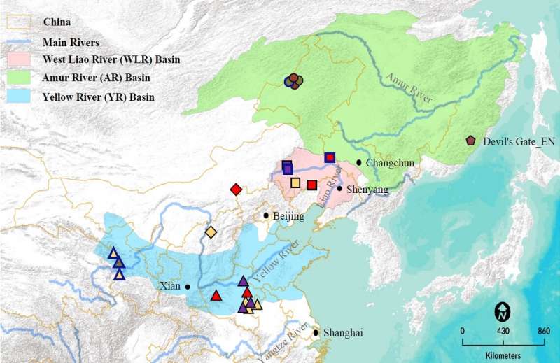 Ancient genomes link subsistence change and human migration in northern China
