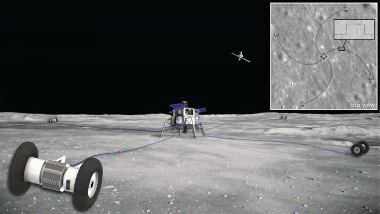 A roadmap for science on the moon