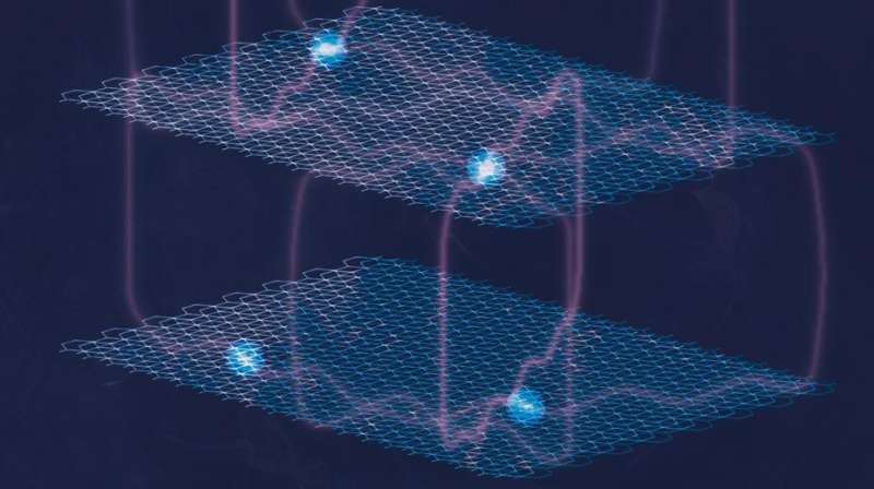 A surprising quantum effect observed in a “large” object