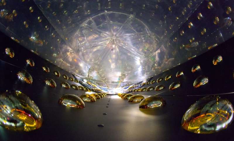 A team of international physicists join forces in hunt for sterile neutrinos