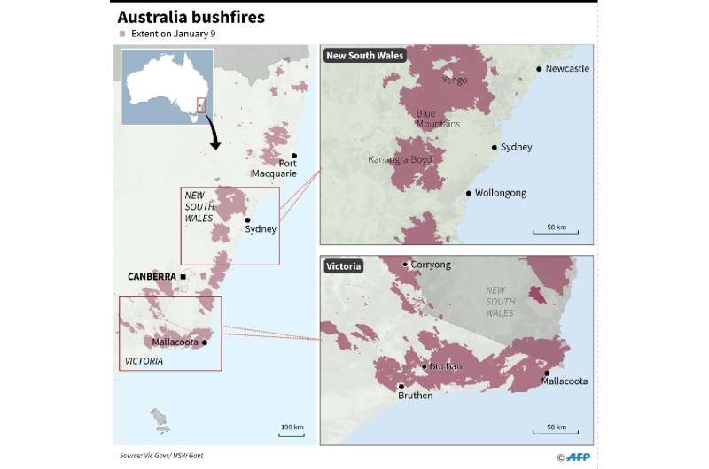 Australia bushfires flare as heatwave brings renewed misery