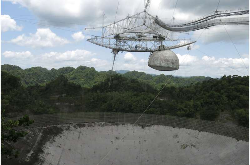 Cable failures endanger renowned Puerto Rico radio telescope