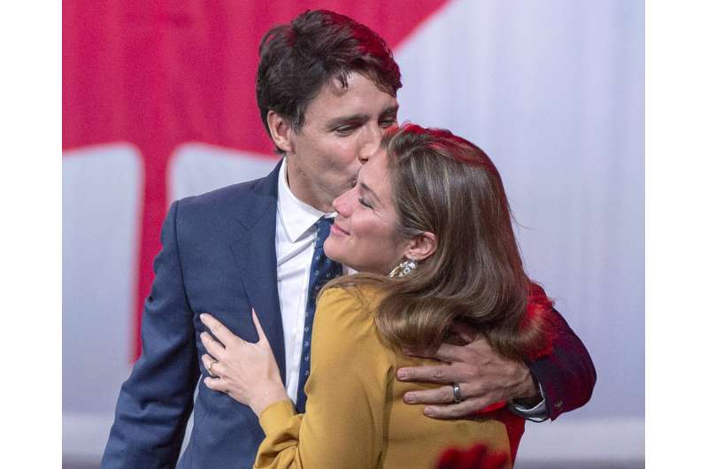Canada shuts Parliament, Trudeau in quarantine, no travel