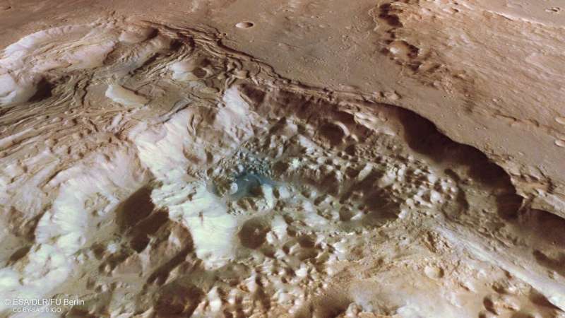 Creating chaos: Craters and collapse on Mars