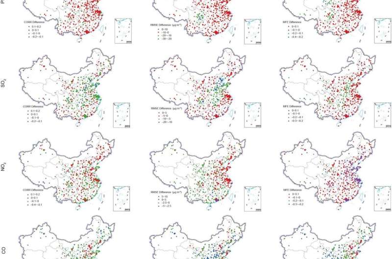 Data assimilation significantly improves forecasts of aerosol and gaseous pollutants across China