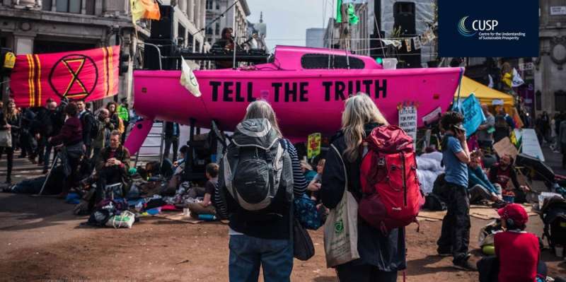 Extinction Rebellion's activists more likely to be new to protesting, study shows