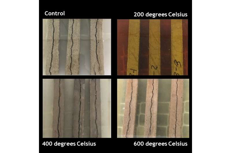 Fly ash geopolymer concrete: Significantly enhanced resistance to extreme alkali attack