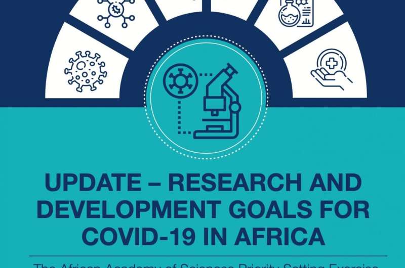 Global research community asks for the right research in the right places for COVID-19