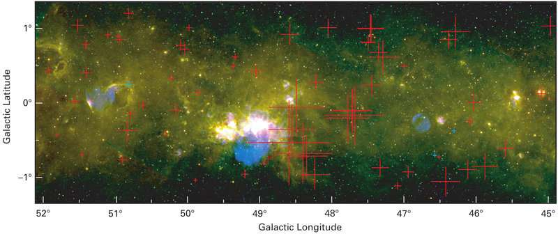 Hot gas feeds spiral arms of the Milky Way