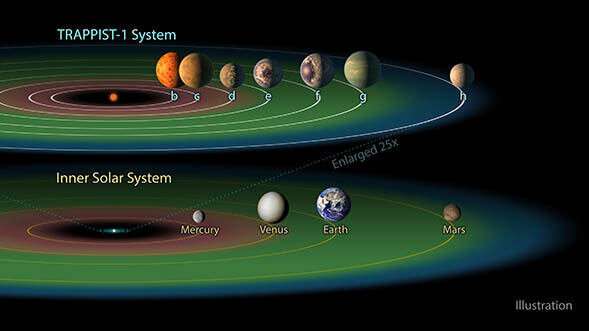 How Did the TRAPPIST-1 Planets Get Their Water?