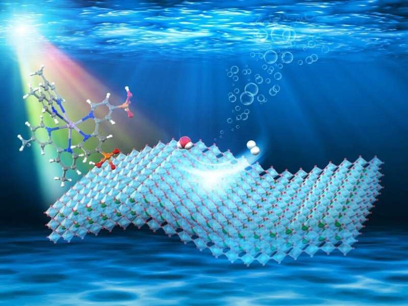 Integrating nanomaterial with light-absorbing molecule powers hydrogen production from water and sun