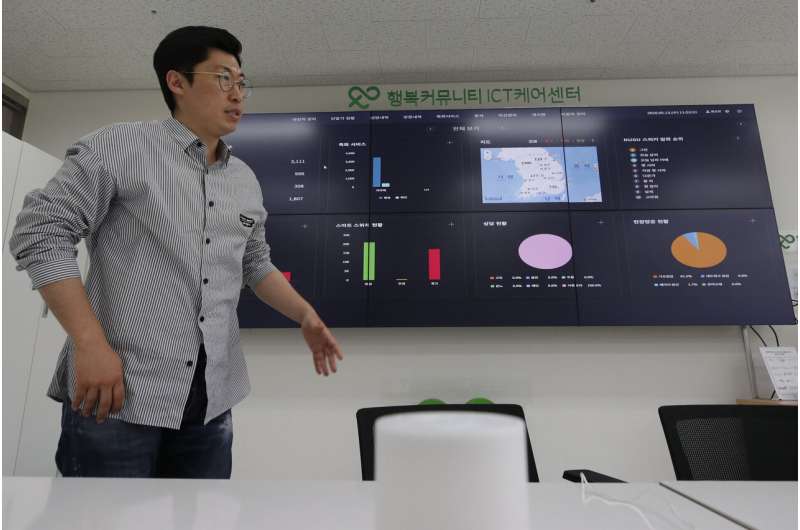 In virus-hit South Korea, AI monitors lonely elders