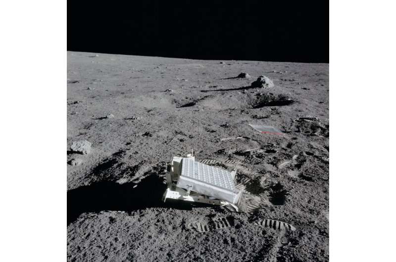 Laser beams reflected between Earth and moon boost science