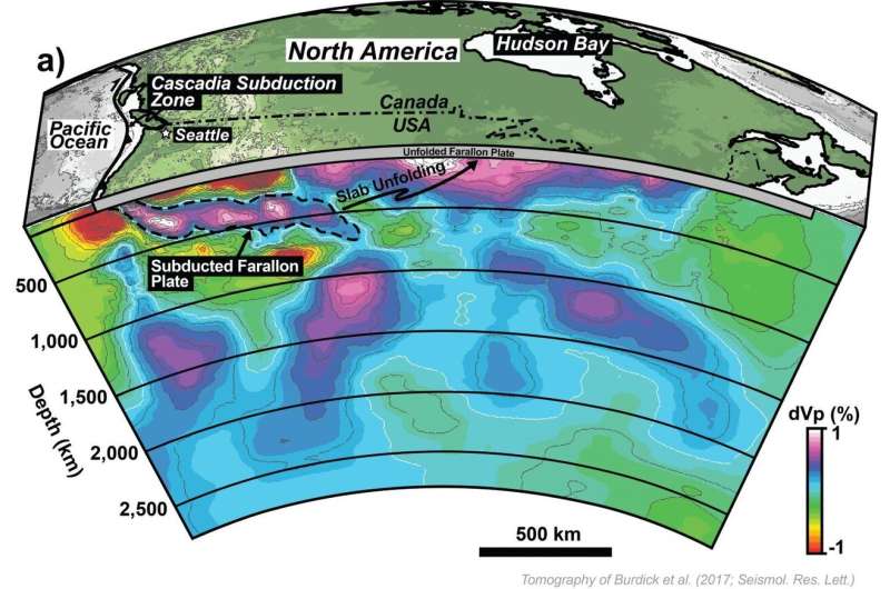 Lost and found: UH geologists 'resurrect' missing tectonic plate
