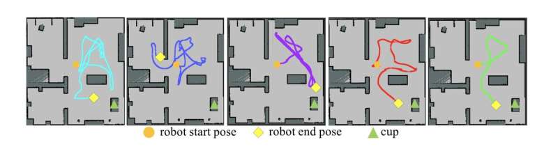 Model helps robots think more like humans when searching for objects