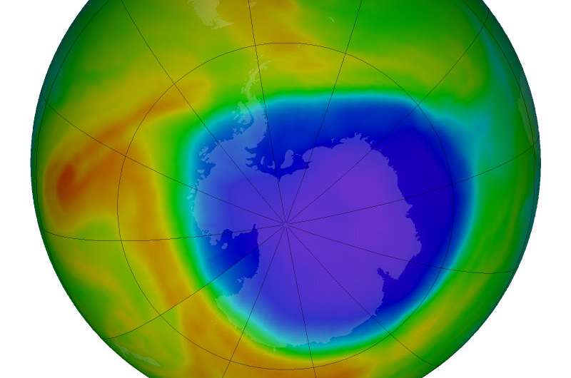 NASA data aids ozone hole’s journey to recovery