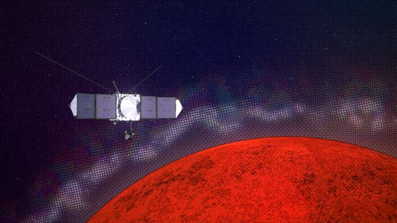 **NASA’s MAVEN explores Mars to understand radio interference on Earth