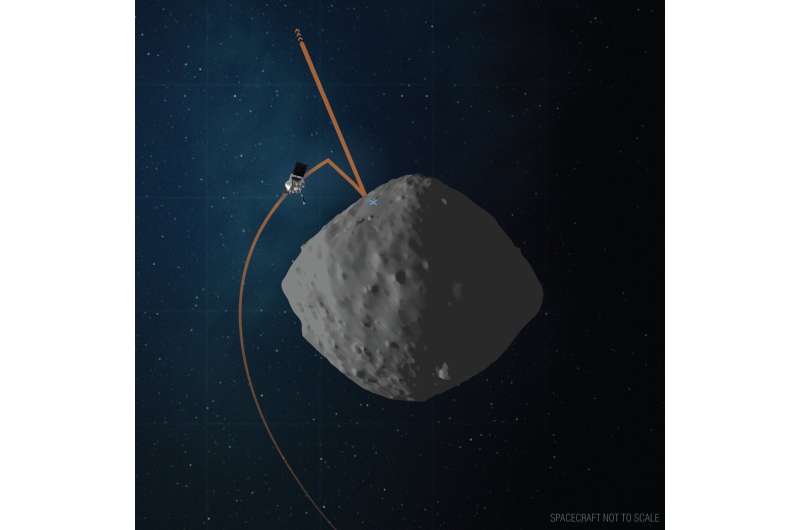 NASA's OSIRIS-REx is one rehearsal away from touching asteroid Bennu
