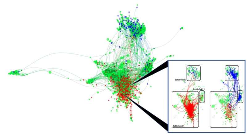 New map reveals distrust in health expertise is winning hearts and minds online