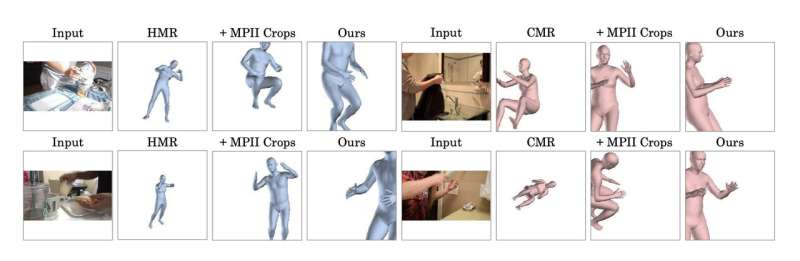 New research teaches AI how people move with internet videos