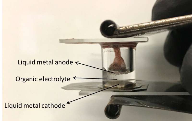 New room-temperature liquid-metal battery could be the path to powering the future