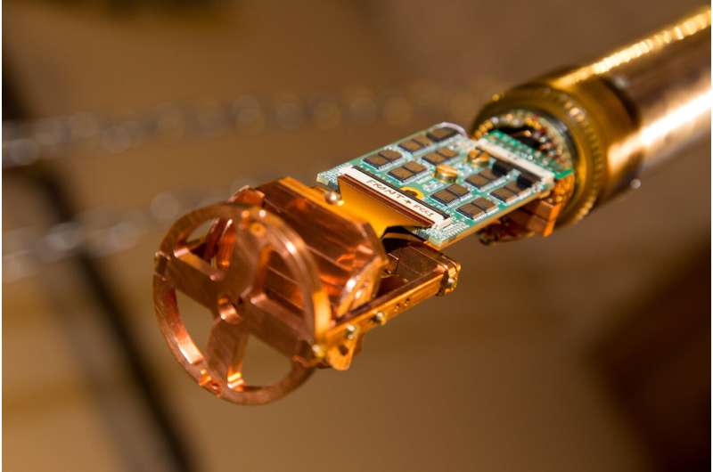 New setup for high-throughput electrical measurements of quantum materials and devices