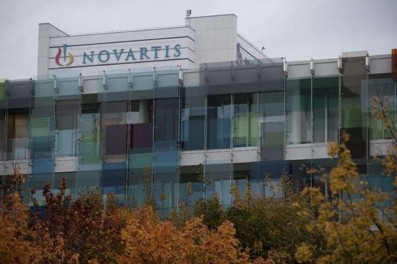 Novartis' headquarters in Basel, Switzerland
