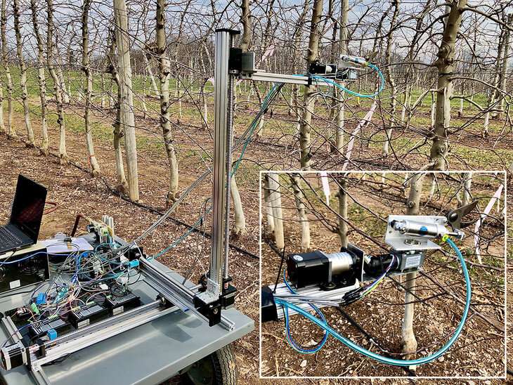 Novel cutting mechanism devised for automated, robotic apple-tree pruning system